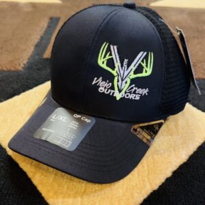 VCO Structured